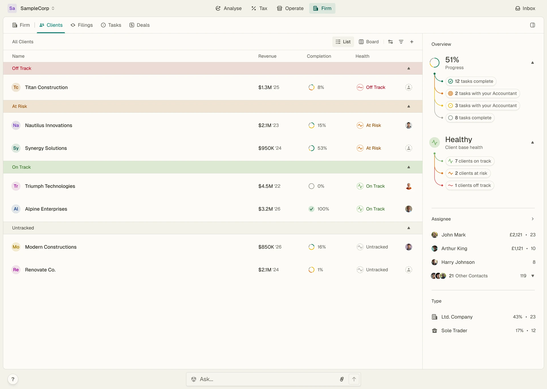 Aarvo firm clients overview showing client health, progress, and assignees
