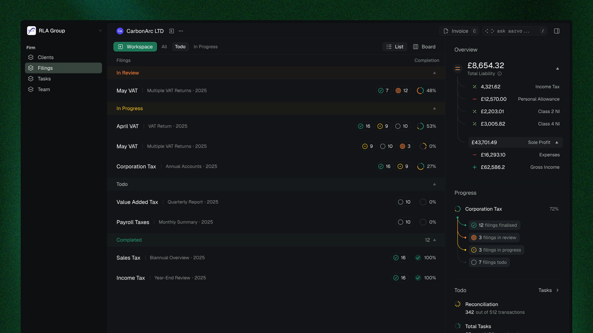 Filings overview showing returns grouped by status with client-level tax metrics