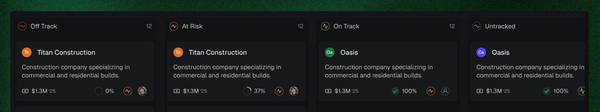 Firm Kanban board view grouping clients by health status