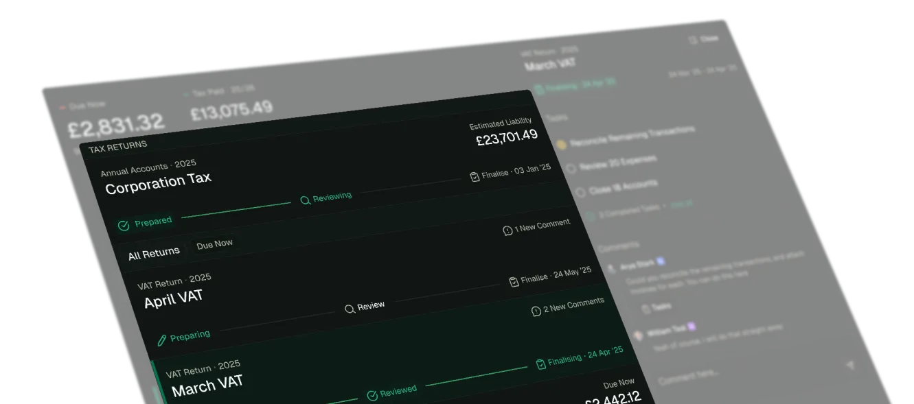 Dashboard screen showing tax returns including Corporation Tax for 2025, and April and March VAT returns with status updates and estimated liabilities in pounds.